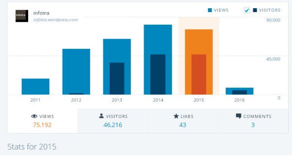 24489155465_e1801e59f2_b_d1