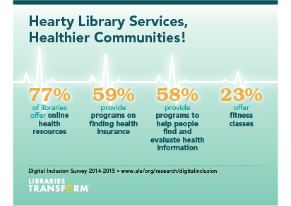 digital-inclusion-infographic_health