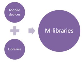 m-librariesequation