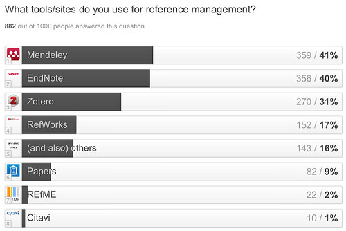 19232337683_d2309e510e_d