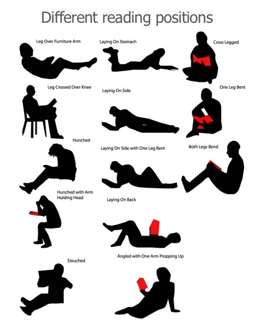 different-reading-positions-540x678