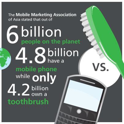 toothbrush-vs-cell_fb-graphic
