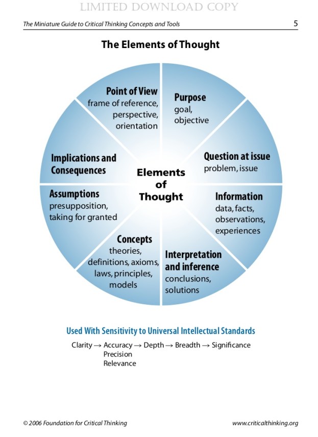 lane-462-faha-term2part-1-5-728
