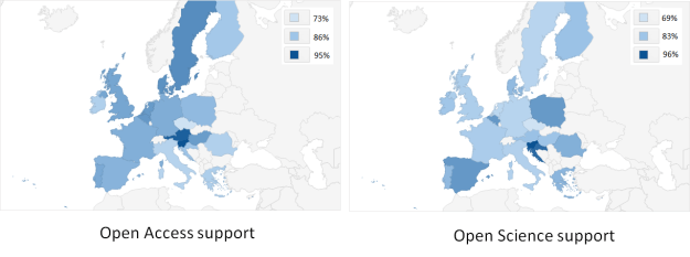 oa-os-support-eu-member-states