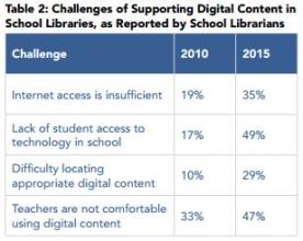 27461519052_d828ea749b_o