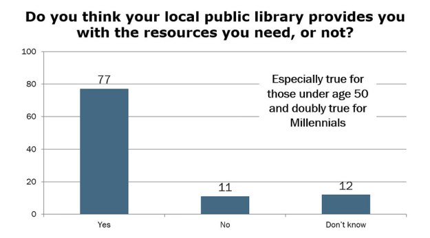 27874134892_58b52e3e82_b_d