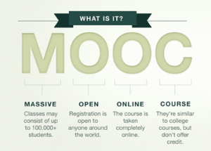 what_is_mooc