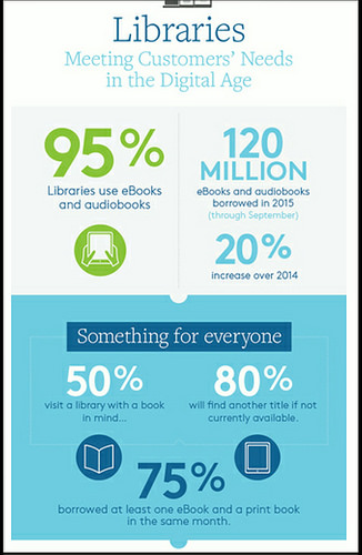 28253693181_050f3d2cde_d