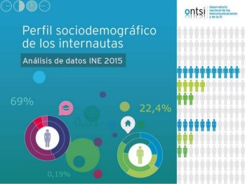 perfil-sociodemografico-de-los-internautas-analisis-de-datos-ine-2015-1-638