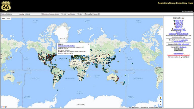 Repository66.org : Mapa de Repositorios de Acceso Abierto | Universo ...