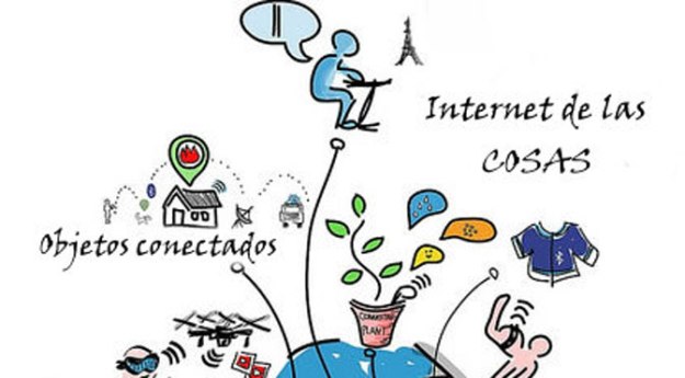 internet_de_las_cosas