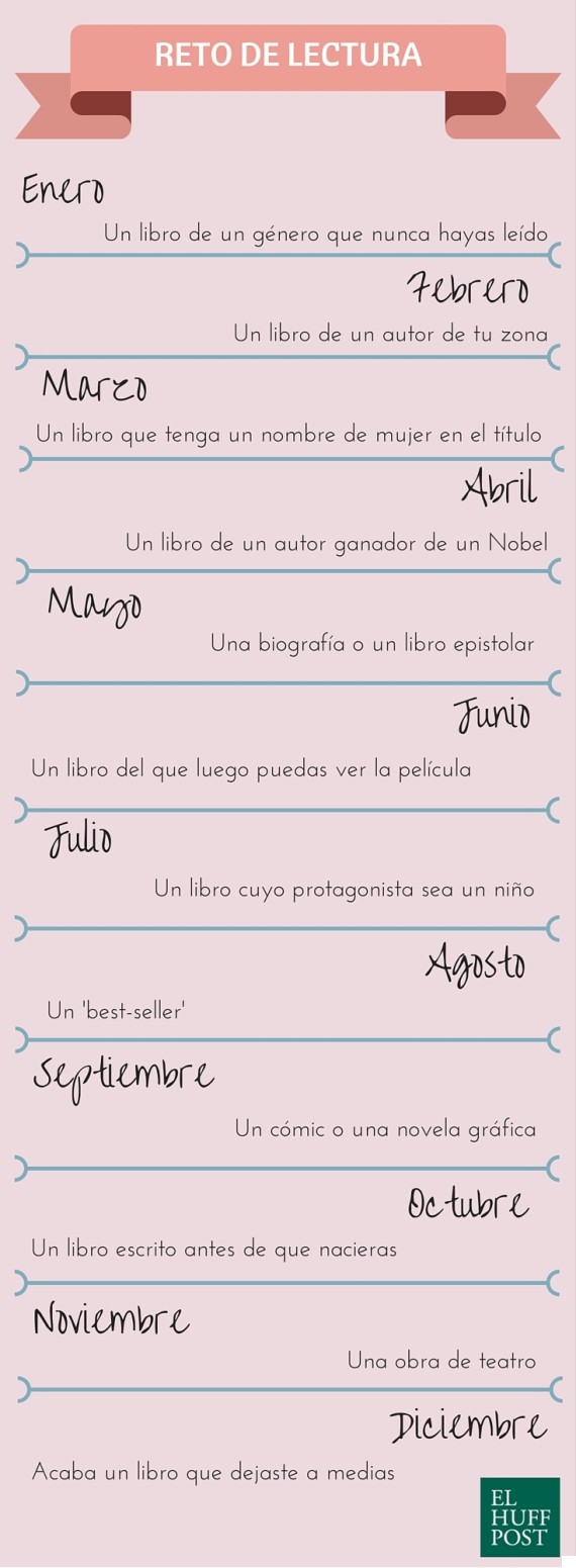 o-reto-de-lectura-570