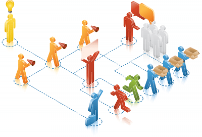 manual-de-procesos-y-funciones