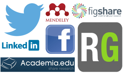 social-media-blog-post-image