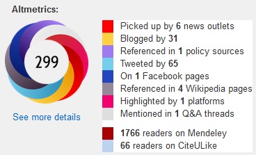 altmetricsummonsidebar