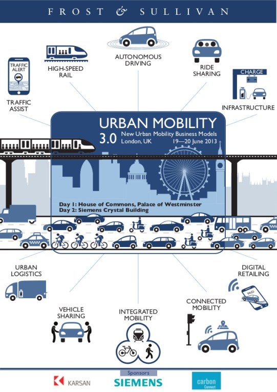 frost-sullivan-urban-mobility-30-1-638