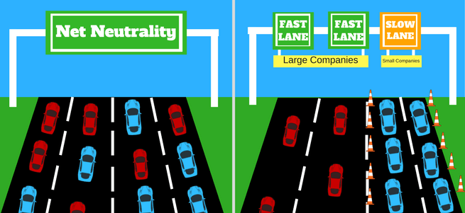 net-neutrality