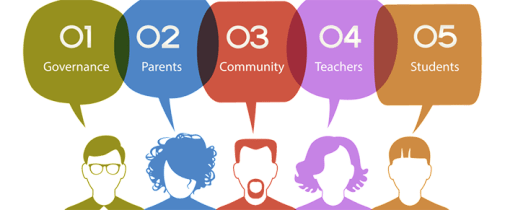 stakeholders-estrategia-marketing-francisco-torreblanca