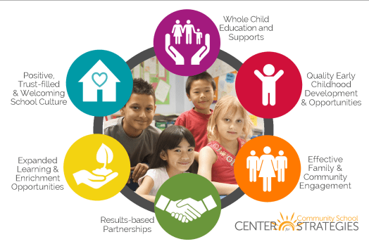 new-cs-graphic_may-2016