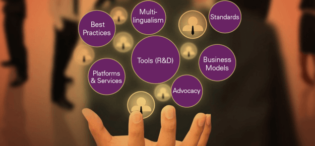 operas_working_groups