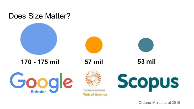 using-google-scholar-for-metrics-5-638