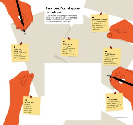 032-035_autoria_221-11-1024x956