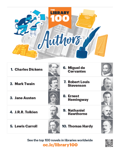 lib100_thumb_genre_poster_authors