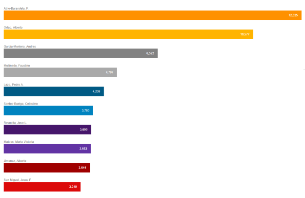 5904540426370bde2d8be27968ff35b2