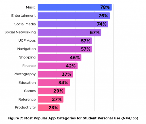 2018.figure-7-768x651