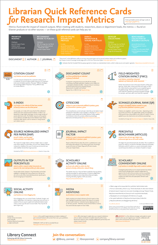els_lc_metrics-ref-cards_librarian_v2.0