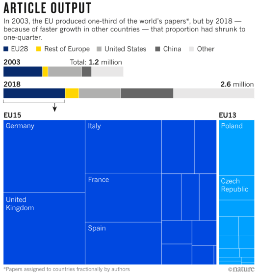 d41586-019-01565-0_16735564