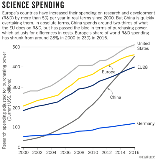 d41586-019-01565-0_16735572
