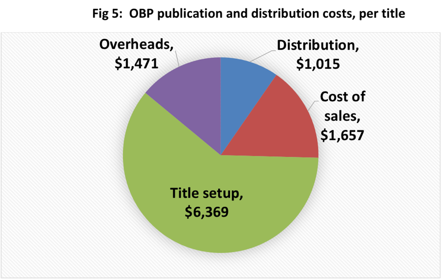 3336451.0021.101-00000001