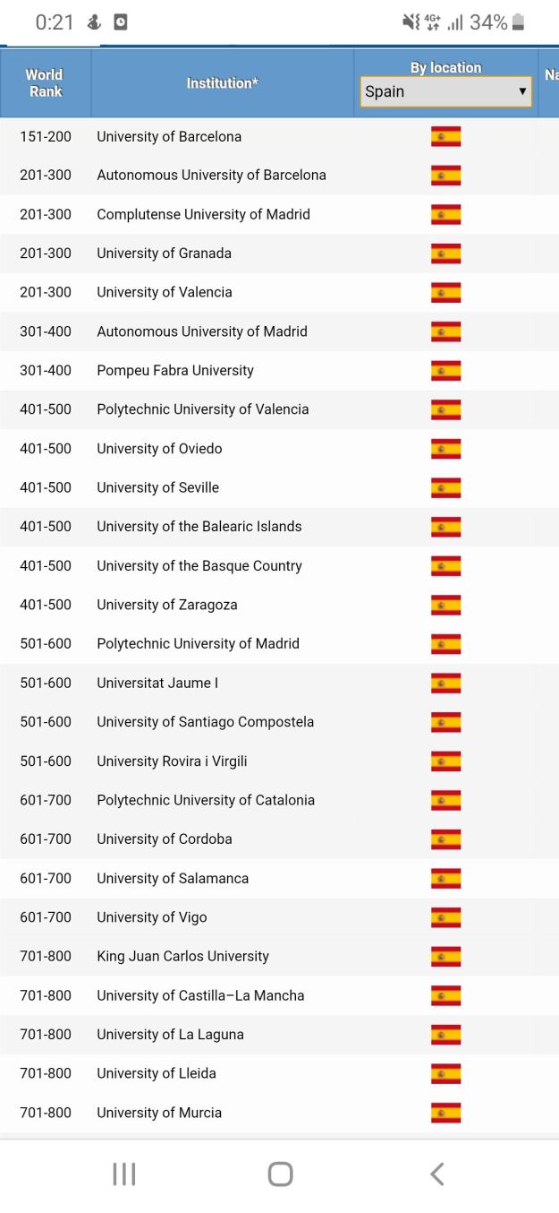 7e3ccbbf162bb2cdb00ee403c490d697