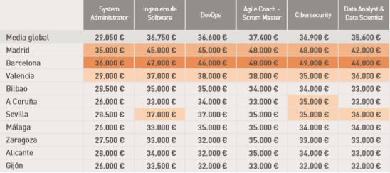 captura_636989639619052056