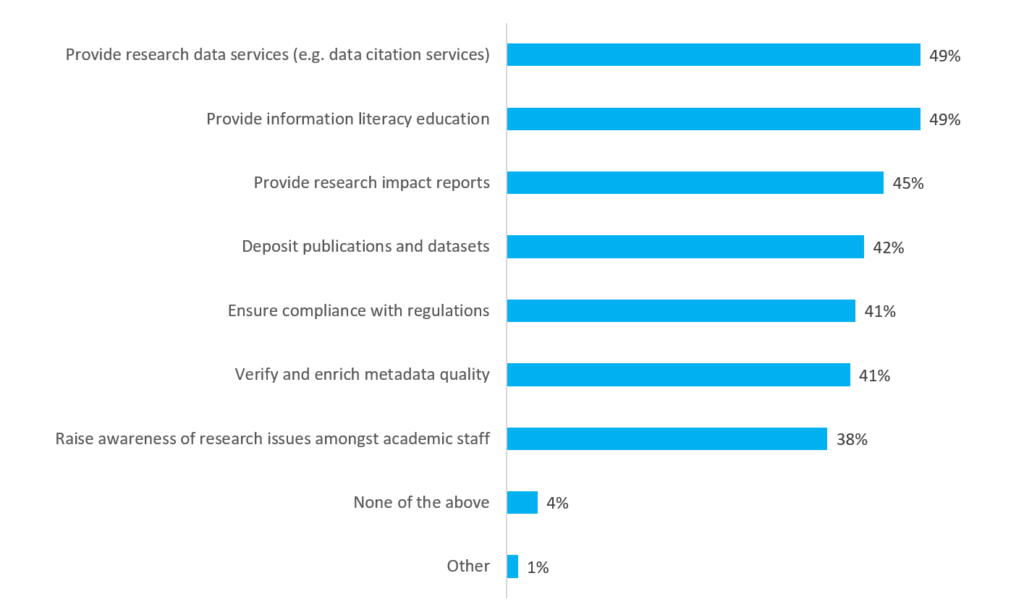 research-report-blog-post-image1-1024x615