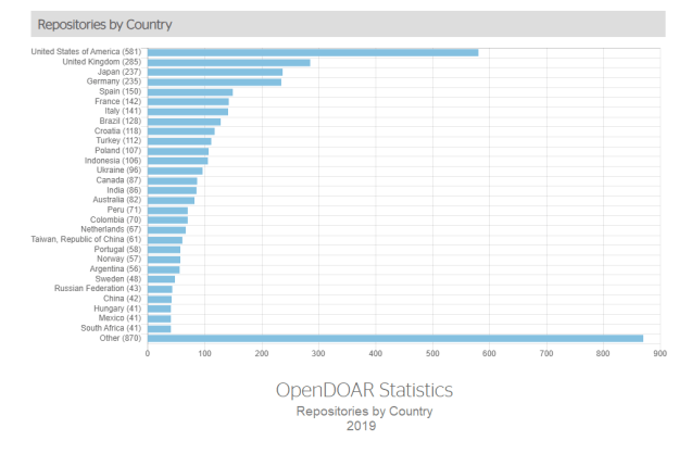 3c54fb56ee901d4fa75b1f54d13aaac5