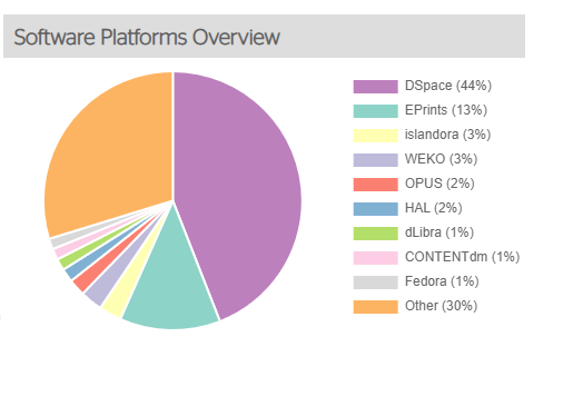 a3d531979a4683fb2f34a64497d09080