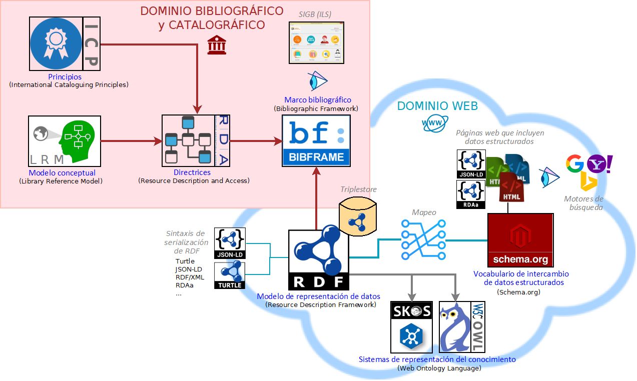 fd9daa0a24c540c4d27e004247a7d284