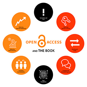 open-access-and-the-book_300x300