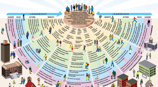 stakeholder1-672x372