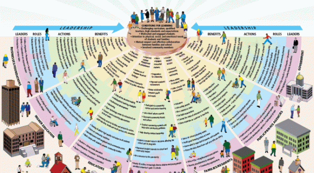 stakeholder1-672x372