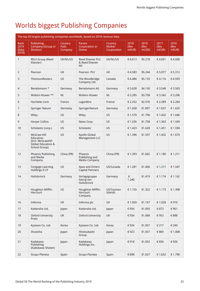 0bfcc6f8ffe1209a68c1f7797cd10b55