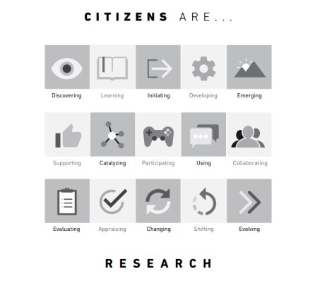 beeld-uit-the-white-paper-on-citizen-science-in-europe