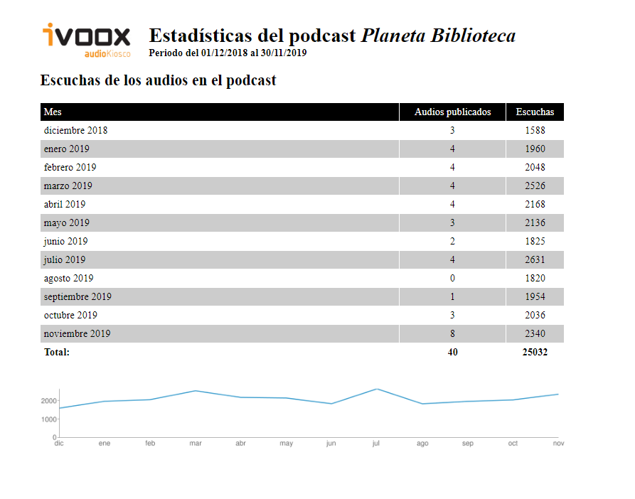 ae4edefb2b97f9e94117374161706db9