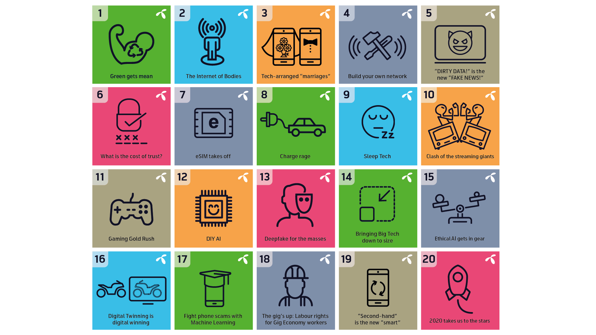 tech-trends-2020-all-icons-01_web