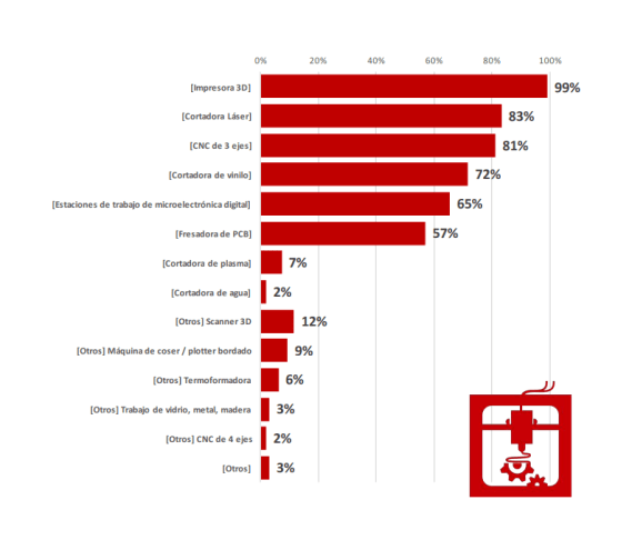 3fed595f843b39ae1bd587011d9d7e87