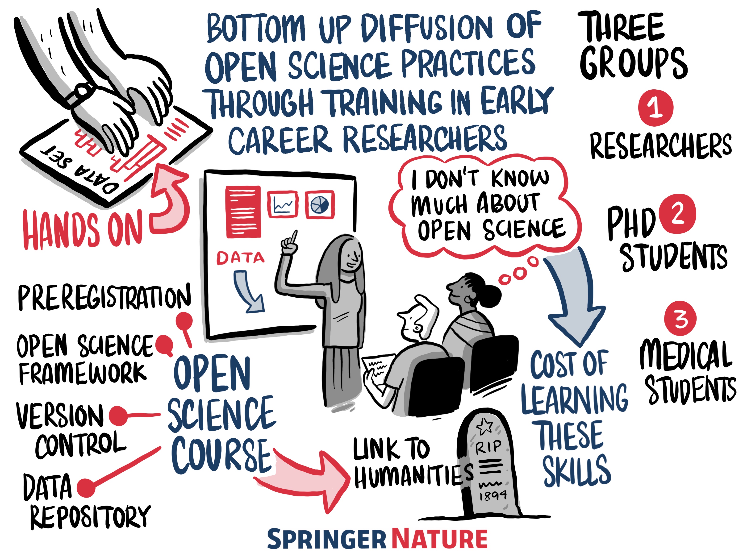 sketch_note_of_the_talk