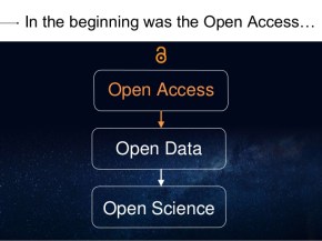 from-open-access-to-open-science-from-the-viewpoint-of-a-scholarly-publisher-11-638
