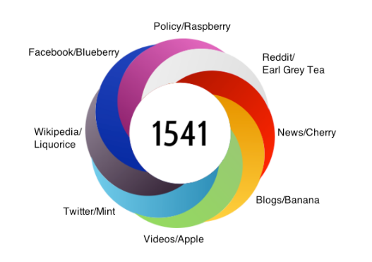 screen-shot-2018-03-29-at-17.27.43